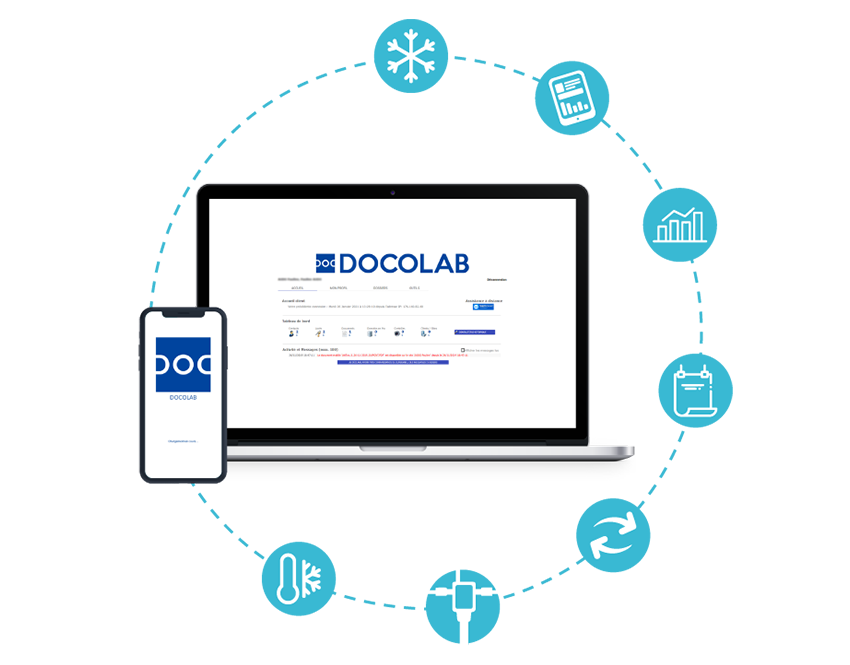 DOCOLAB gestion obligations réglementaires